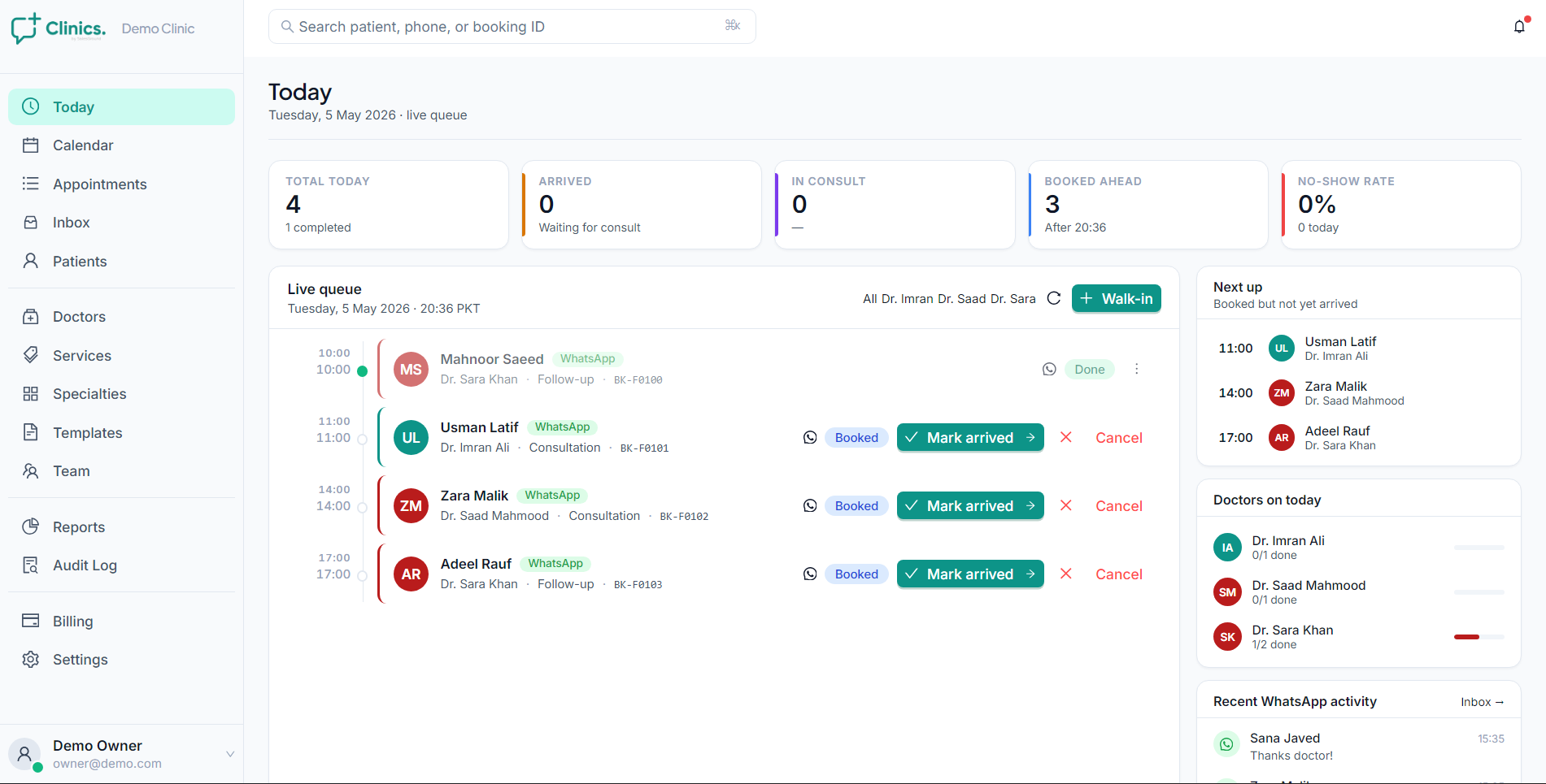 Salesground Clinics dashboard — Today view with live queue
